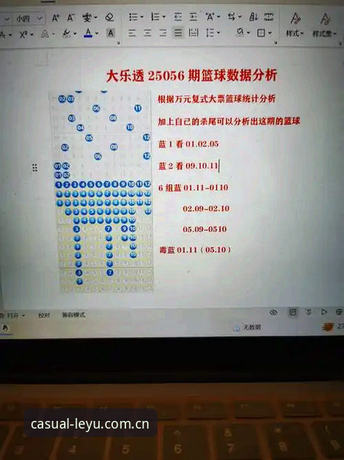揭秘乐鱼体育最新资讯背后的数据真相：平台体验与安全深度解析